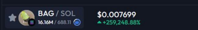 $BAG is now listed on <a href="/aveaiofficial/">Ave.ai</a>