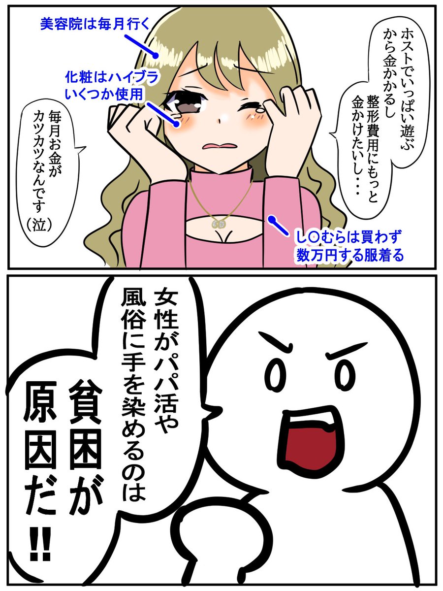 貧困とは何なんでしょうか。 