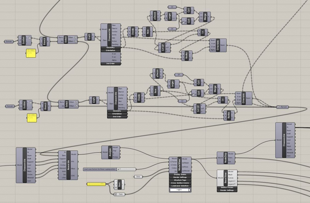 How Parametric Design Techniques are a Problem-Solving Power 
bit.ly/4a0PhNo