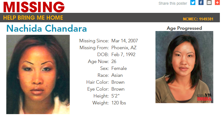 History of violence (@missingvanished) on Twitter photo 2007 15-year-old Nachida Chandara went #MISSING from Phoenix #Arizona #OnThisDay she has never been seen since <a href="/CI/">Crime+Investigation UK</a> @MissingKids <a href="/VFJPod/">Voices for Justice Podcast</a> <a href="/azcentral/">azcentral</a> <a href="/phoenixnewtimes/">Phoenix New Times</a> <a href="/KVOA/">KVOA News 4 Tucson</a> <a href="/TucsonStar/">Arizona Daily Star</a> <a href="/KYMA11/">KYMA</a> <a href="/fox11tucson/">KMSB FOX 11</a> <a href="/abc15/">ABC15 Arizona</a> <a href="/EVTNow/">EastValley.com</a> <a href="/12News/">12 News</a> <a href="/CBS5AZ/">CBS 5 News</a> 2007 15-year-old Nachida Chandara went #MISSING from Phoenix #Arizona #OnThisDay she has never been seen since <a href="/CI/">Crime+Investigation UK</a> @MissingKids <a href="/VFJPod/">Voices for Justice Podcast</a> <a href="/azcentral/">azcentral</a> <a href="/phoenixnewtimes/">Phoenix New Times</a> <a href="/KVOA/">KVOA News 4 Tucson</a> <a href="/TucsonStar/">Arizona Daily Star</a> <a href="/KYMA11/">KYMA</a> <a href="/fox11tucson/">KMSB FOX 11</a> <a href="/abc15/">ABC15 Arizona</a> <a href="/EVTNow/">EastValley.com</a> <a href="/12News/">12 News</a> <a href="/CBS5AZ/">CBS 5 News</a>