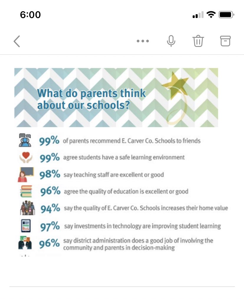 I have lived and taught in this school district for 22 years.  Coaching in it for 13 years.  Our kids go to school here.  The teachers here have earned a fair contract! #proudteacher #proudcoach #proudCEAmember