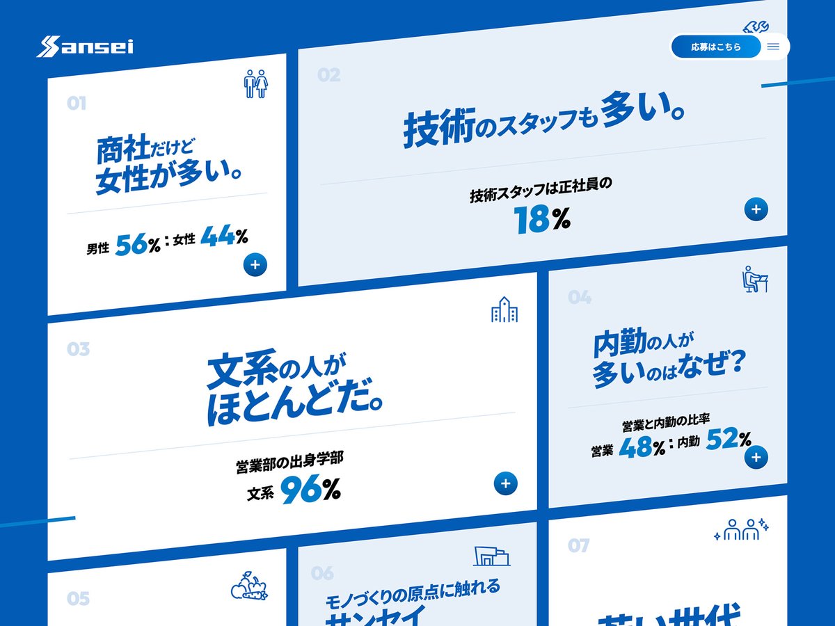 サンセイテクノス採用サイト
-
/// ここがハイクオリティ ///
1. 人物•文字•シェイプの躍動的なコラージュ
2. 人柄が垣間見える動画
3. リズミカルな文字組みレイアウト
4. モジュール型に組まれたグリッド
-
#Webデザイン #Web制作
bm.s5-style.com/20240315/19636