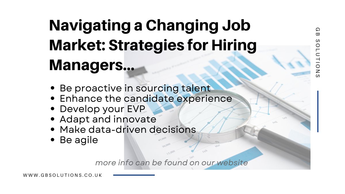 According to data from Reed, job vacancies in England have reached a three-year low.

Here are some key actions recruiters and hiring managers can take in response to the current market conditions...

linkedin.com/feed/update/ur…
