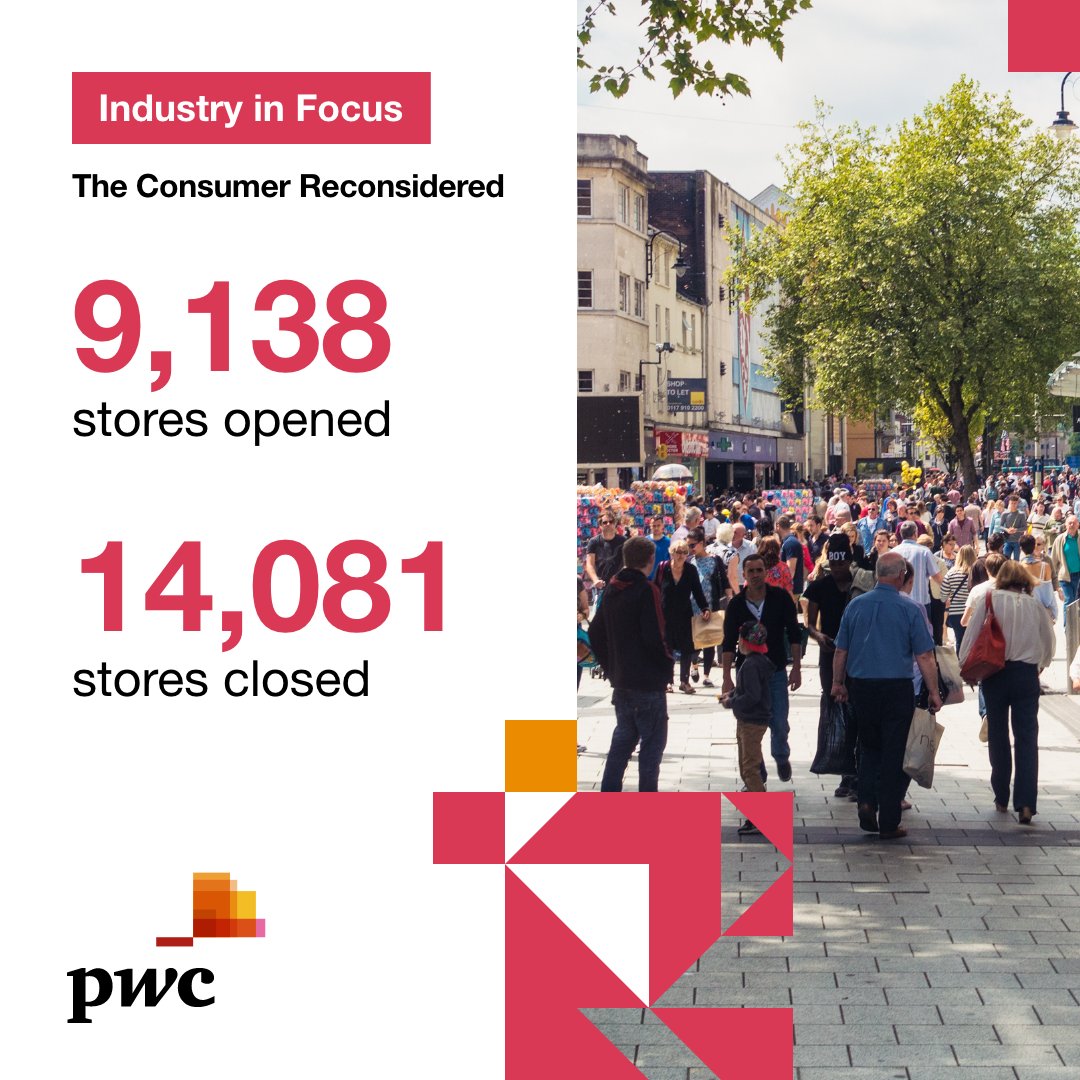 📈 Are there opportunities for retailers to be optimistic in 2024? 

Explore the 2023 Store Openings and Closures to understand the latest trends, challenges and opportunities for consumer businesses across Great Britain: pwc.to/3TwfjCt 

#IndustryInFocus