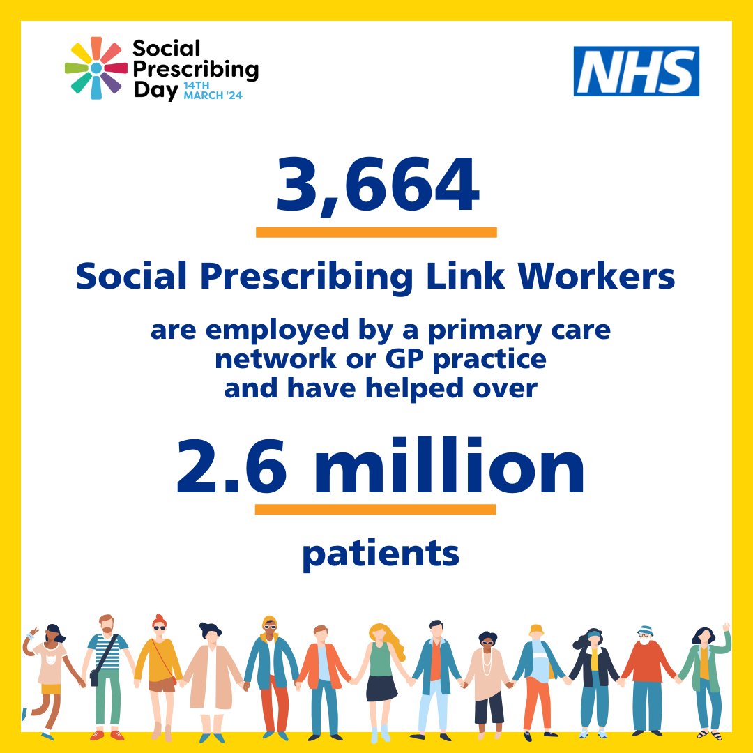 The spread of social prescribing interventions connecting people to local groups and services cannot be achieved without the incredible work of link workers.

Thank you for the huge impact you've had helping people take control of their health and wellbeing.
#SocialPrescribingDay