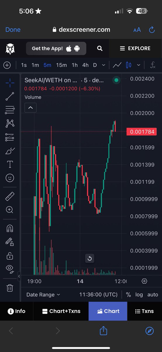 seekaierc's tweet photo. We just smashed a new ATH, big things coming 

Seek Ai V1 bot goes live at 3 PM UTC today 

#Seekai #Ai #Tgbot #ETH https://t.co/Vq0es0OQNE