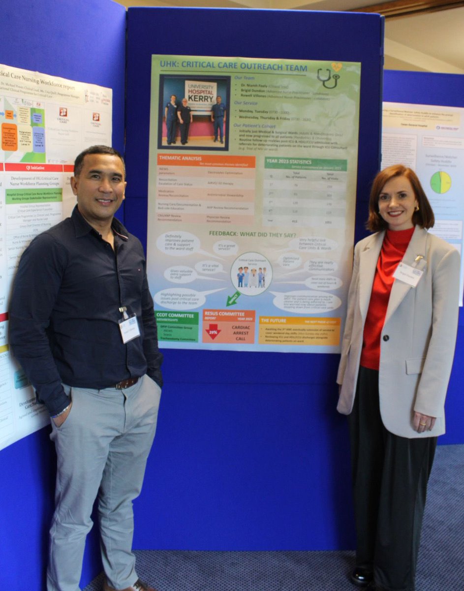 Rowell Villones & Brigid Dundon, candidate ANPs from UHK Critical Care Outreach Team, presented the UHK Critical Care Outreach service at the National Critical Care Outreach Conference in Dublin. Discussing benefits to patients from the service's 1st year. #patientsafety #DPIP