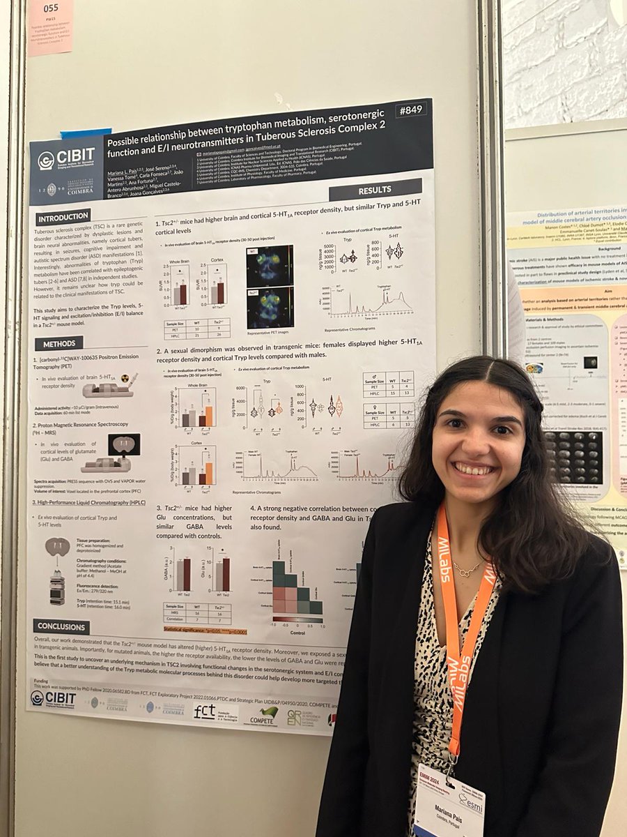 #CIBIT_UC PhD student Mariana Lapo Pais discussed the possible relationship between tryptophan metabolism, serotonergic function and E/I neurotransmitters in Tuberous Sclerosis Complex 2 at the 19th European Molecular Imaging Meeting. 👏 @LapoPais @ESMI_society