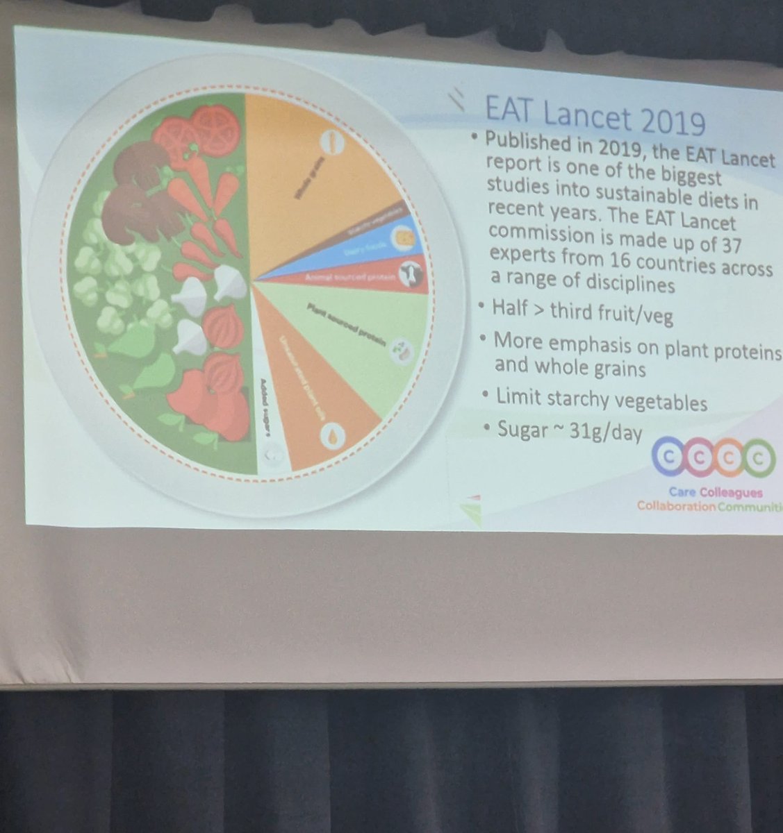 Walsall Dietitians NHS tweet media