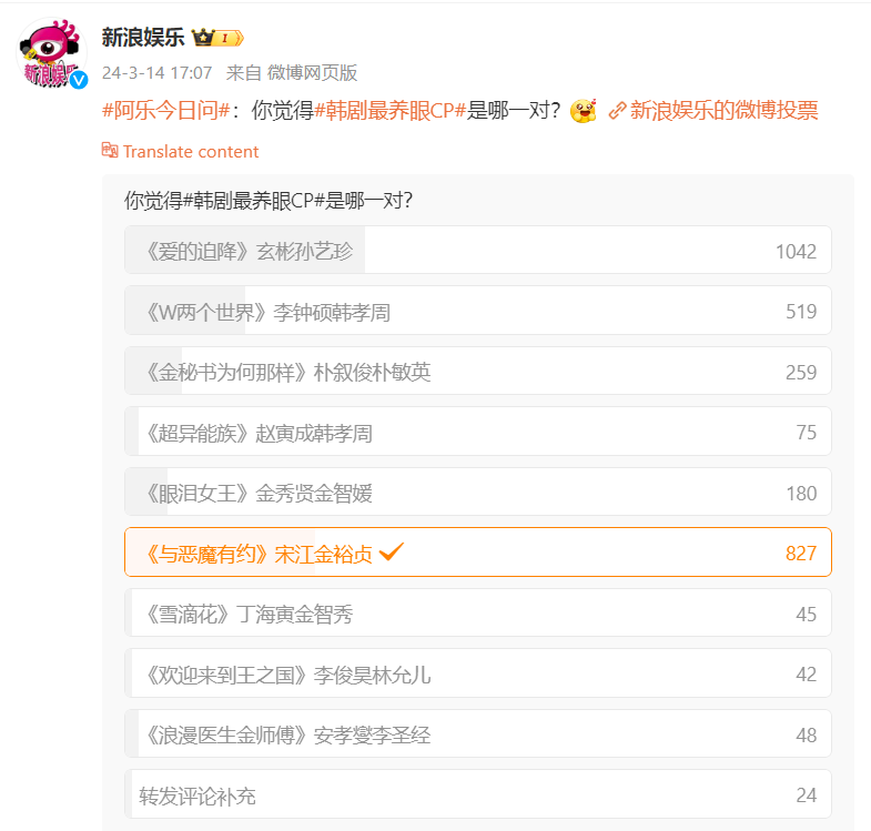 pia2423's tweet photo. SINA Weibo is doing a poll survey on which korean drama couple is the most eye catching..
The current Top 5:
1. Crash Landing on You
2. My Demon
3. W
4.  Whats wrong with Secretary Kim
5. Queen of Tears https://t.co/fYxf6xsed3