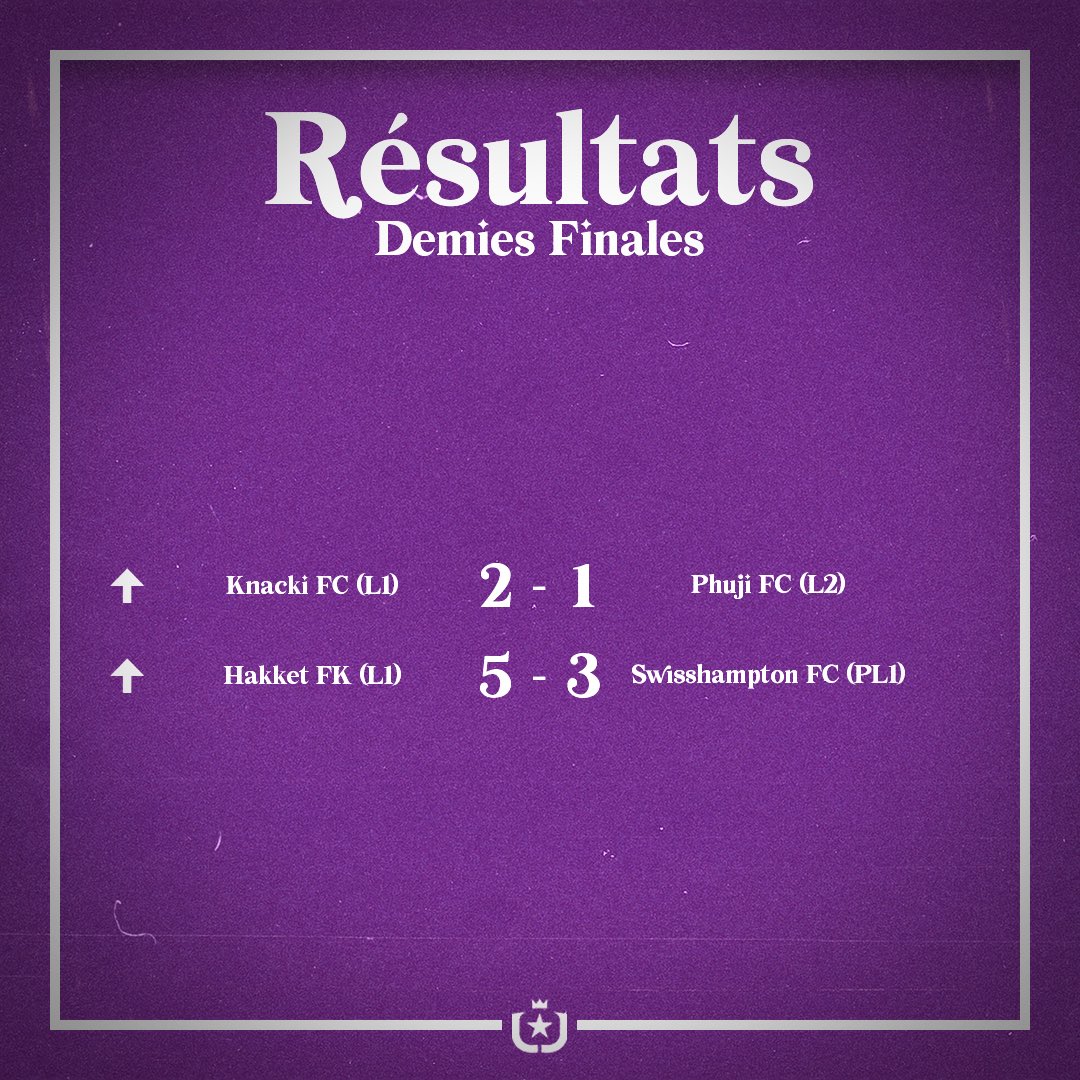 _TFFederation_'s tweet photo. ⭐️TF CHAMPIONS⭐️
Saison 2023/24
Phase retour 

@KnackiFC 
@Phuji_FC 
@hakketfk 
@SwisshamptonFC 

Résultat des matchs ⬇️ https://t.co/VtBiuHCJv6