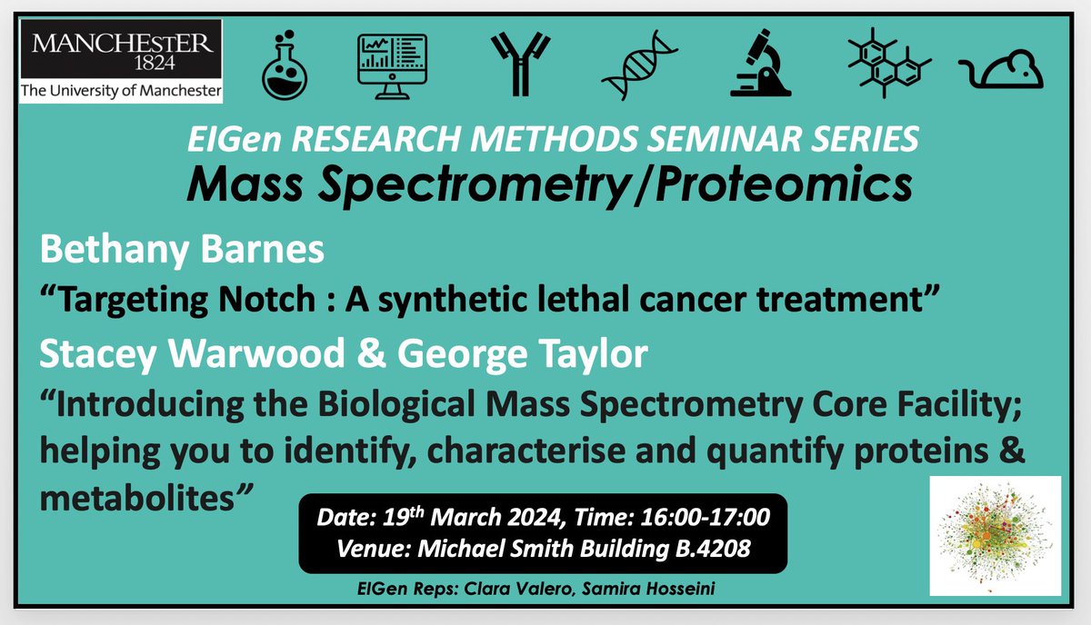Our first research method seminars will be on “Mass Spectrometry/Proteomics” on 19th March 16:00-17:00”,come along if you’d like to learn more about Mass Spect!!! @FBMH_DocAcad @FBMH_UoM @OfficialUoM @mft_iMRare @LabMedicineMFT @UofMMFIG