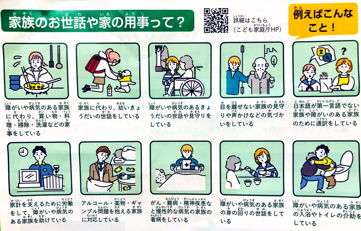 子どもがもらってきたチラシ。「こういうのがヤングケアラー。あてはまるなら電話してね」と書いてありました。絵が具体的でわかりやすいと思います。特に美化はしてありません。「自治体名　ヤングケアラー」で検索して、出てきた課に電話がよいようです。
相談窓口の一例☟
youngcarer.jp/consultation/