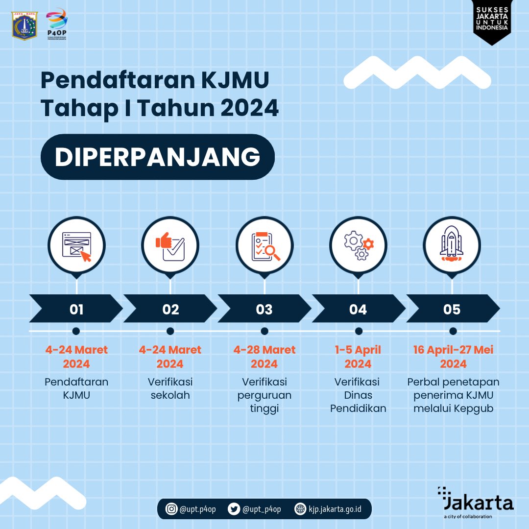 P4OP Dinas Pendidikan Provinsi DKI Jakarta tweet media
