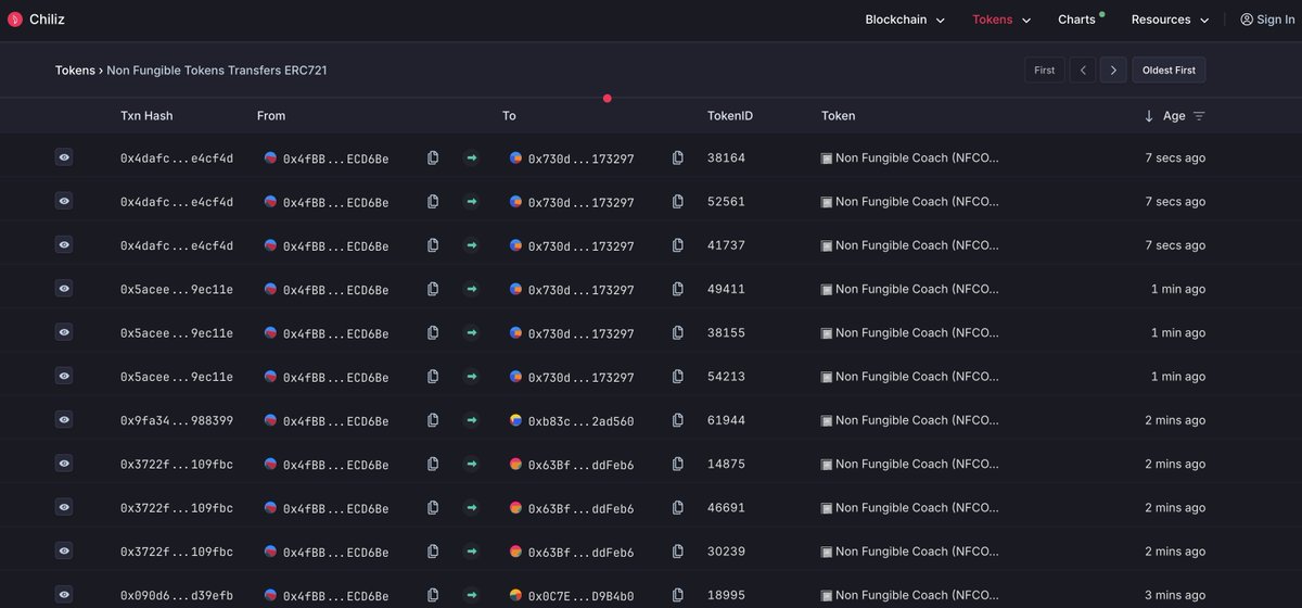 Alexandre Dreyfus ๐น๐ท (@alex_dreyfus) on Twitter photo You can see the activity of <a href="/Ligue1UberEats/">Ligue1UberEats</a> by <a href="/Unagi_studio/">Unagi</a> powered by <a href="/Chiliz/">Chiliz - The Sports Blockchain</a> on the explorer.
Very very early stage, was announced 1h ago. It will create new opportunties to mix Fantasy NFT cards and Fan Tokens eventually.
Its not a start-up launching, its the League You can see the activity of <a href="/Ligue1UberEats/">Ligue1UberEats</a> by <a href="/Unagi_studio/">Unagi</a> powered by <a href="/Chiliz/">Chiliz - The Sports Blockchain</a> on the explorer.
Very very early stage, was announced 1h ago. It will create new opportunties to mix Fantasy NFT cards and Fan Tokens eventually.
Its not a start-up launching, its the League
