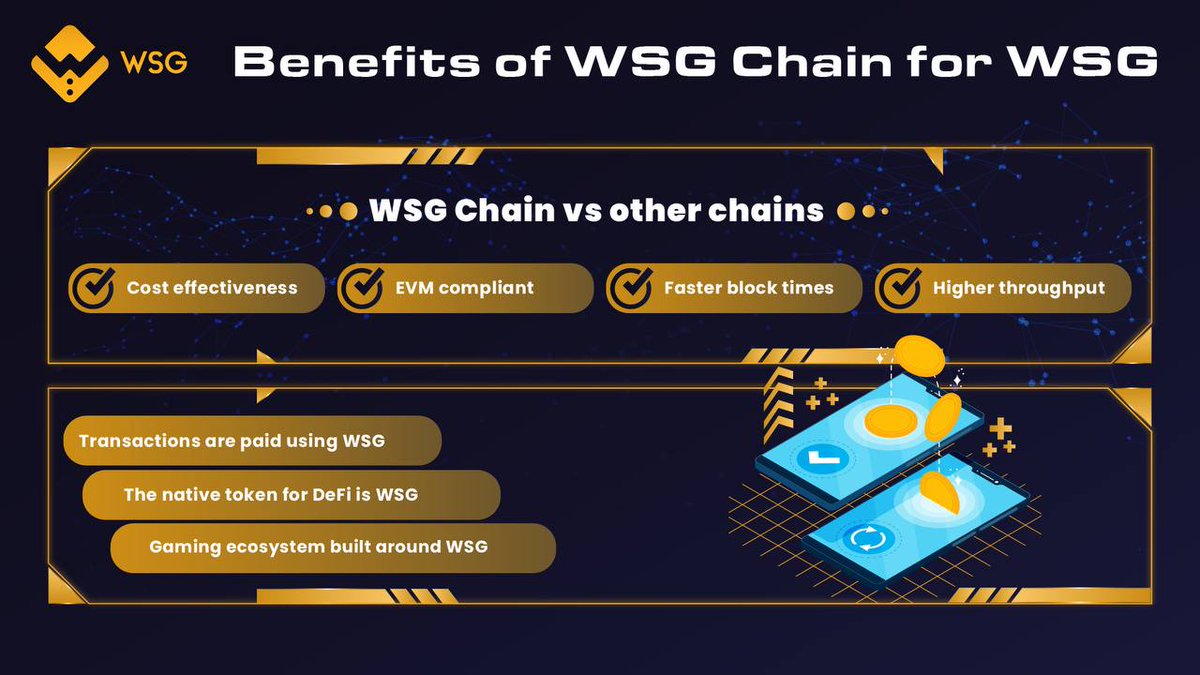 WSGToken tweet picture