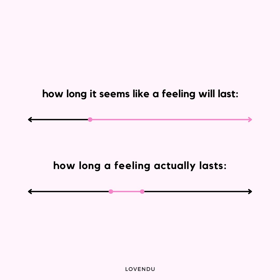 lovendu_'s tweet photo. NOTHING lasts forever!

So when you feel stuck and like nothing will get better, remember that this feeling will pass. Ride it out and you will make it to the other side ❤️ https://t.co/yvNAjazGJX