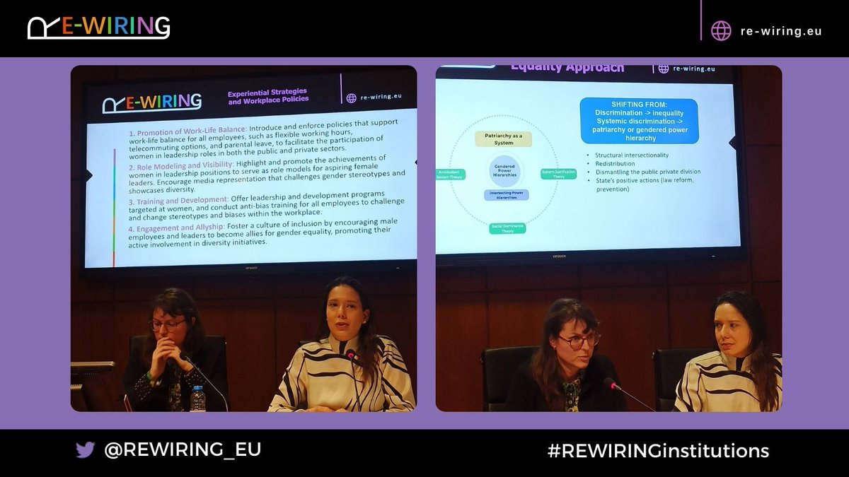 📌 @REWIRING_EU Team Unveils Transformative Equality Approach at International Discrimination Conference (@UNDETERRED_2023) re-wiring.eu/2024/03/13/re-… #REWIRINGinstitutions