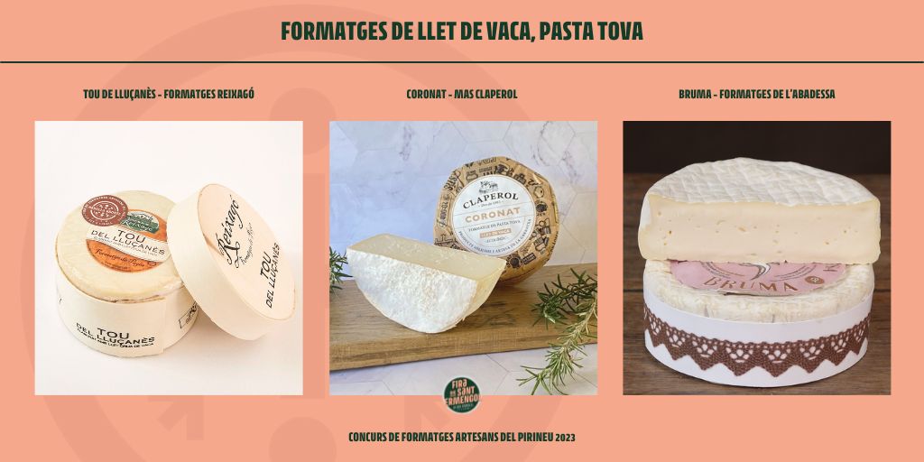 🤤 Hi ha un tipus de formatge que agrada a tothom, el pasta tova de vaca i aquests tres van ser els guanyadors de Concurs de Formatges Artesans del Pirineu'23. Us els recomanem!

🥇Tou de Lluçanès de <a href="/FormatgeReixago/">Reixagó</a> 
🥈Coronat de Mas Claperol 
🥉Bruma de Formatges de l'Abadessa