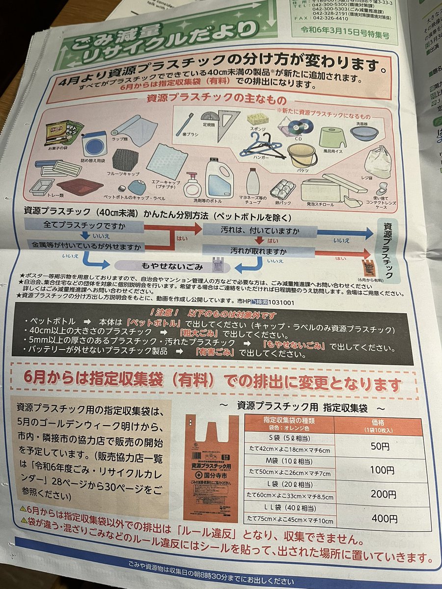 Dotstudiotokyo's tweet photo. ついに国分寺市もプラごみ有料に(T . T) https://t.co/6NXPeZrWg4