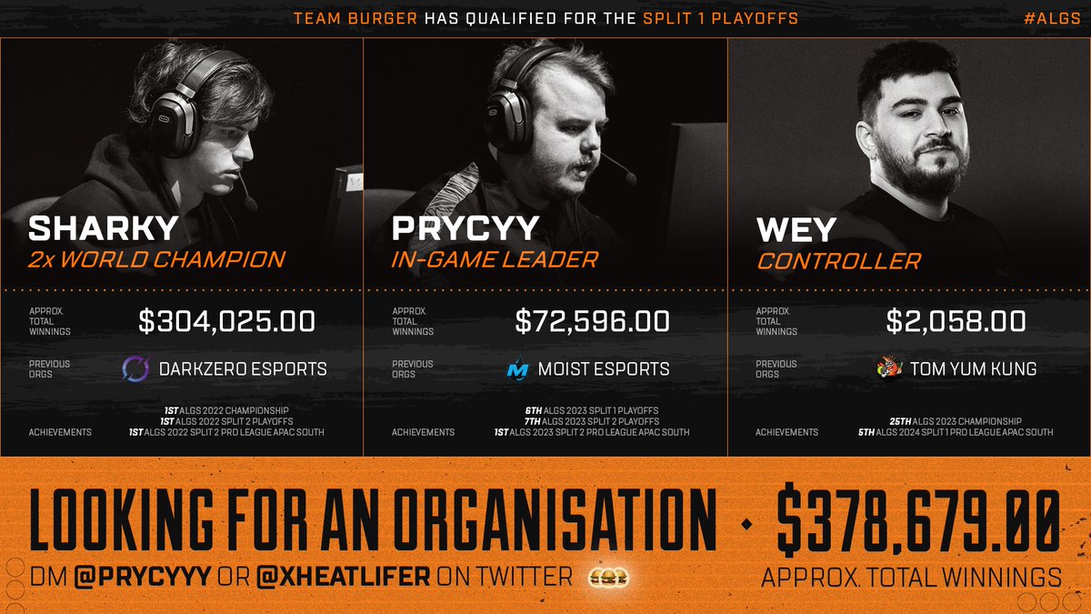 Team Burger is looking to represent an Organization for ALGS Split 1 Playoffs and the foreseeable future. Contact VIA Twitter: @Prycyyy / @xHeatLifer Contact VIA Email: Prycyyy@gmail.com