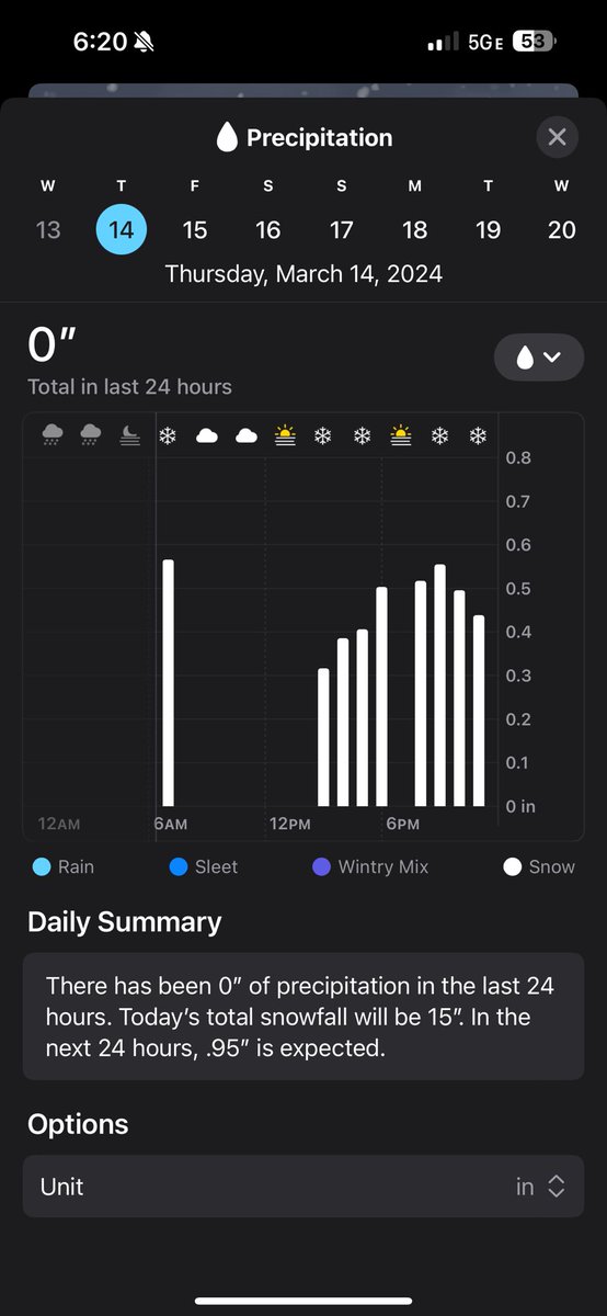There are 3+ inches of snow on the ground right outside my window. Why can’t apple fix this????