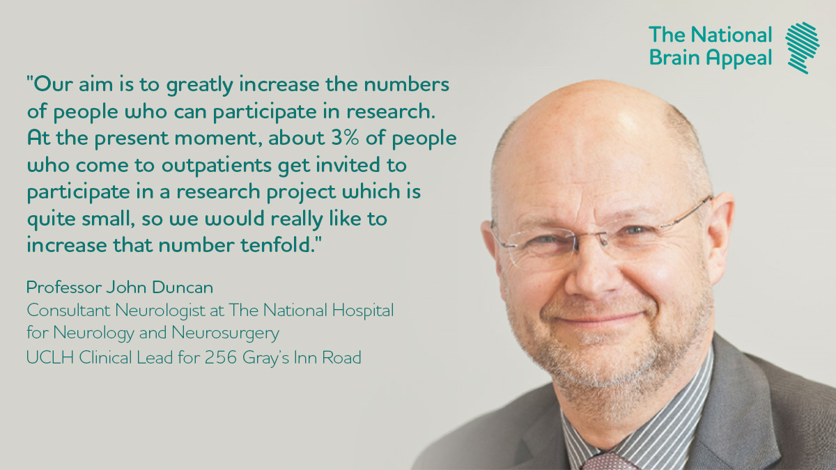 Meet #QueenSquare's Prof John Duncan. Alongside @MikeHanna18, they are bringing their vision to life at #256GraysInnRoad. By giving patients the opportunity to participate in studies, they'll shape the future of treatment and care for neurological conditions. #BrainAwarenessWeek