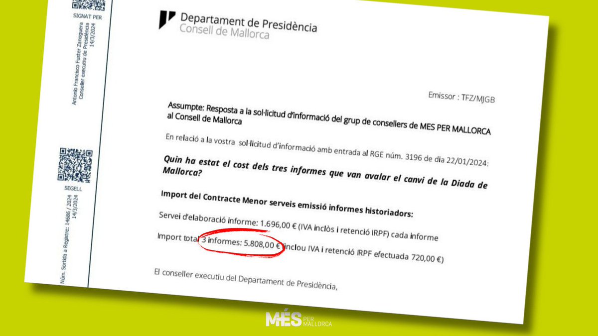 💸💸MÉS acusa el  <a href="/ConselldeMca/">Consell de Mallorca</a> de pagar 6.000 € pels informes que justifiquen el canvi de data de la Diada de Mallorca.

🗣️Jaume Alzamora denuncia el pagament per uns informes i, en canvi, es rebutgi consultar a la UIB.

🔗mespermallorca.cat/noticies/pagem…