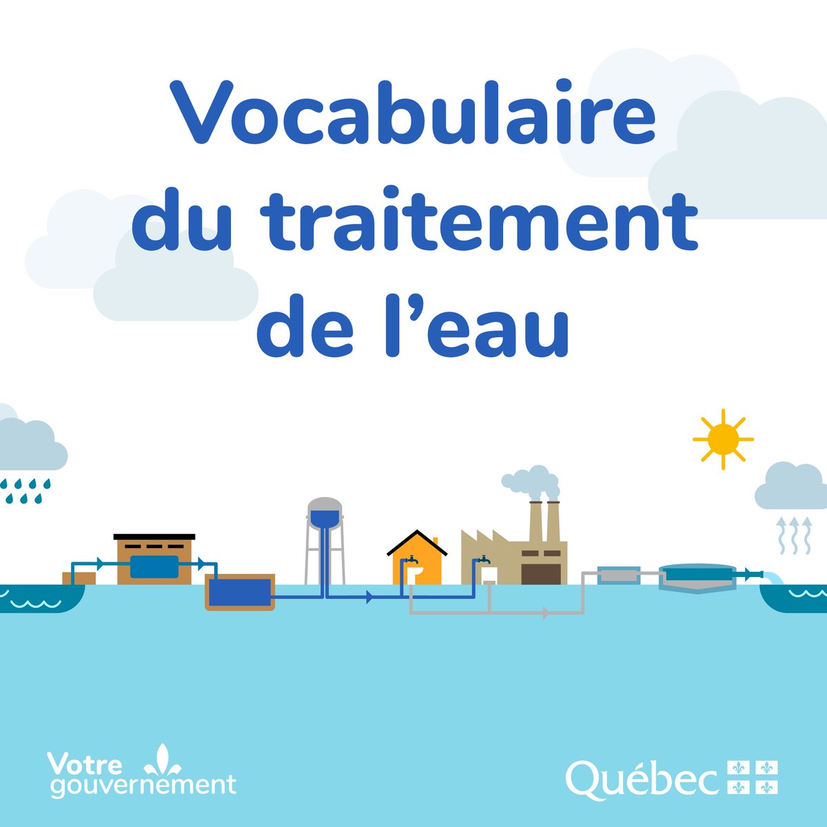 Communiqué - Plongez dans le nouveau vocabulaire produit par l’Office québécois de la langue française: le Vocabulaire du traitement de l’eau oqlf.gouv.qc.ca/office/communi…