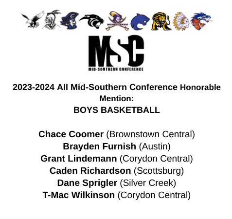Media Release: 
2023-2024 All Mid-Southern Conference Team and Honorable Mention - Boys Basketball