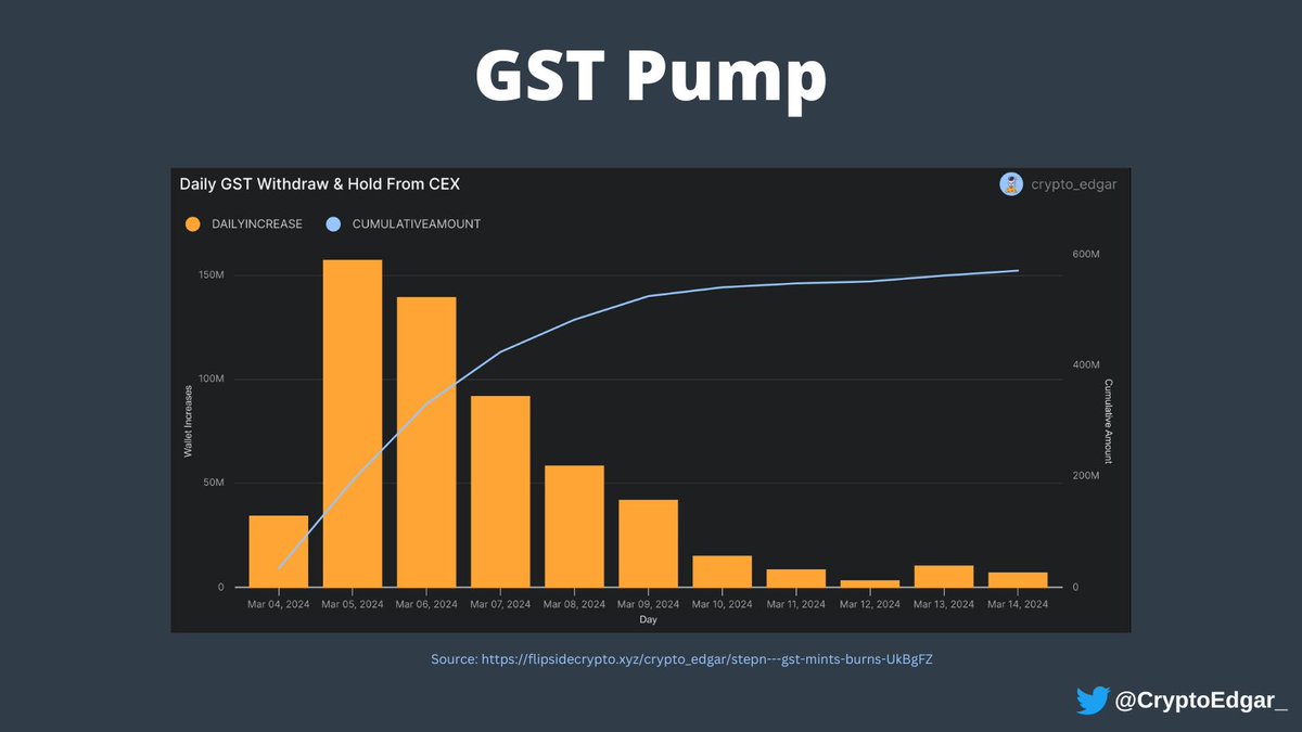 Crypto.Edgar tweet media