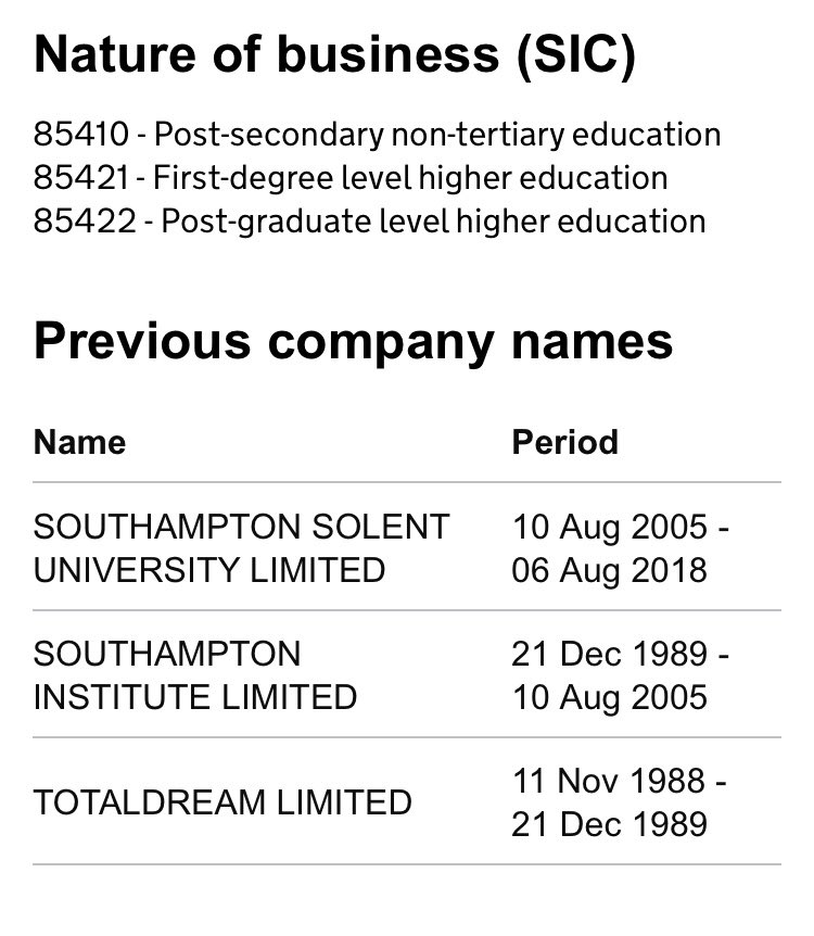 Solent wants to go back to being Southampton Solent, but the best thing is that it was once called Totaldream Ltd. #bestuniversityname #histed officeforstudents.org.uk/publications/p…