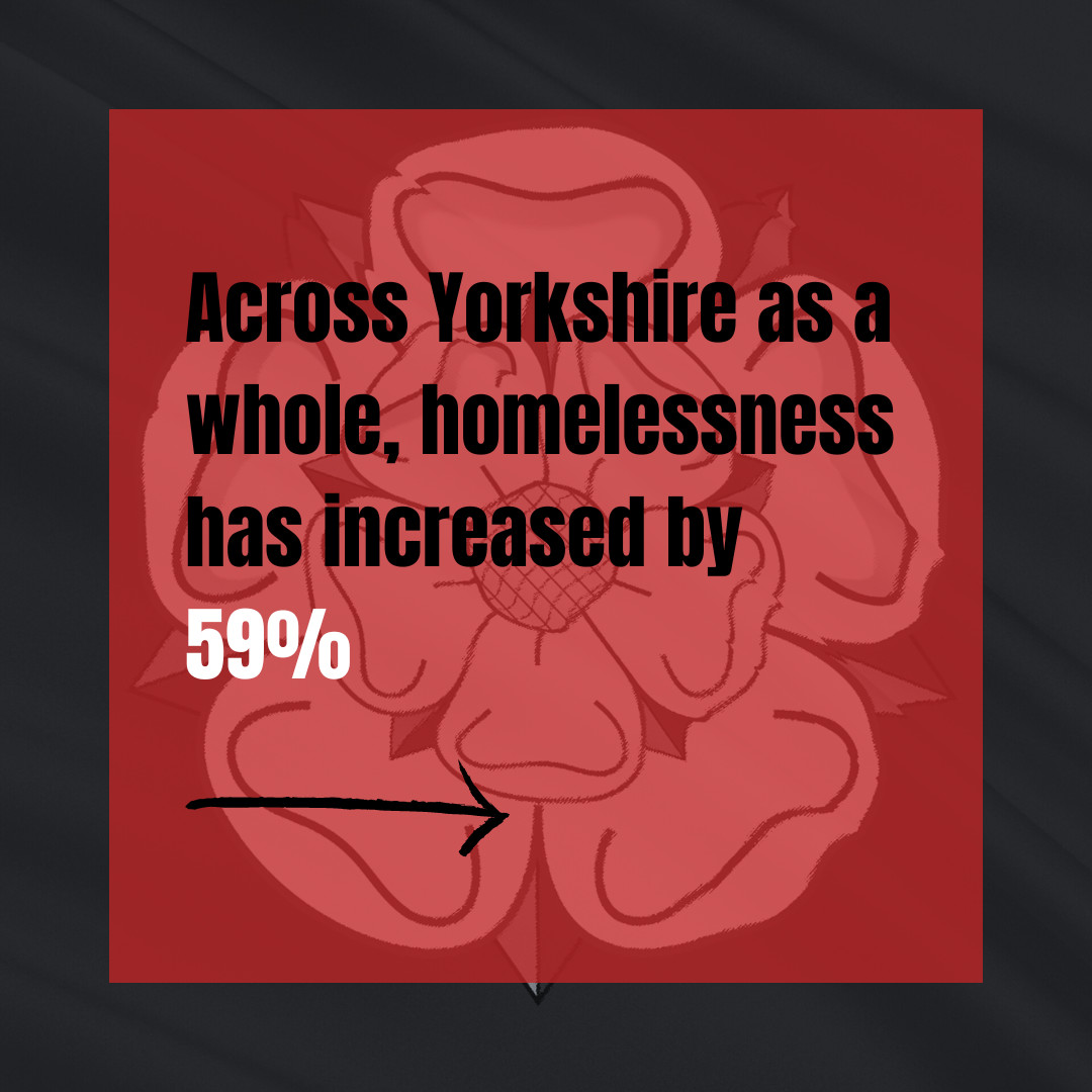 simonotstreets's tweet image. The latest government statistics relating to homelessness make for dire reading. It’s more important that ever that we come together as a society to support those facing homelessness. 

#homelessness #charity #governmentstatistics #homelessnessstatistics #society #support