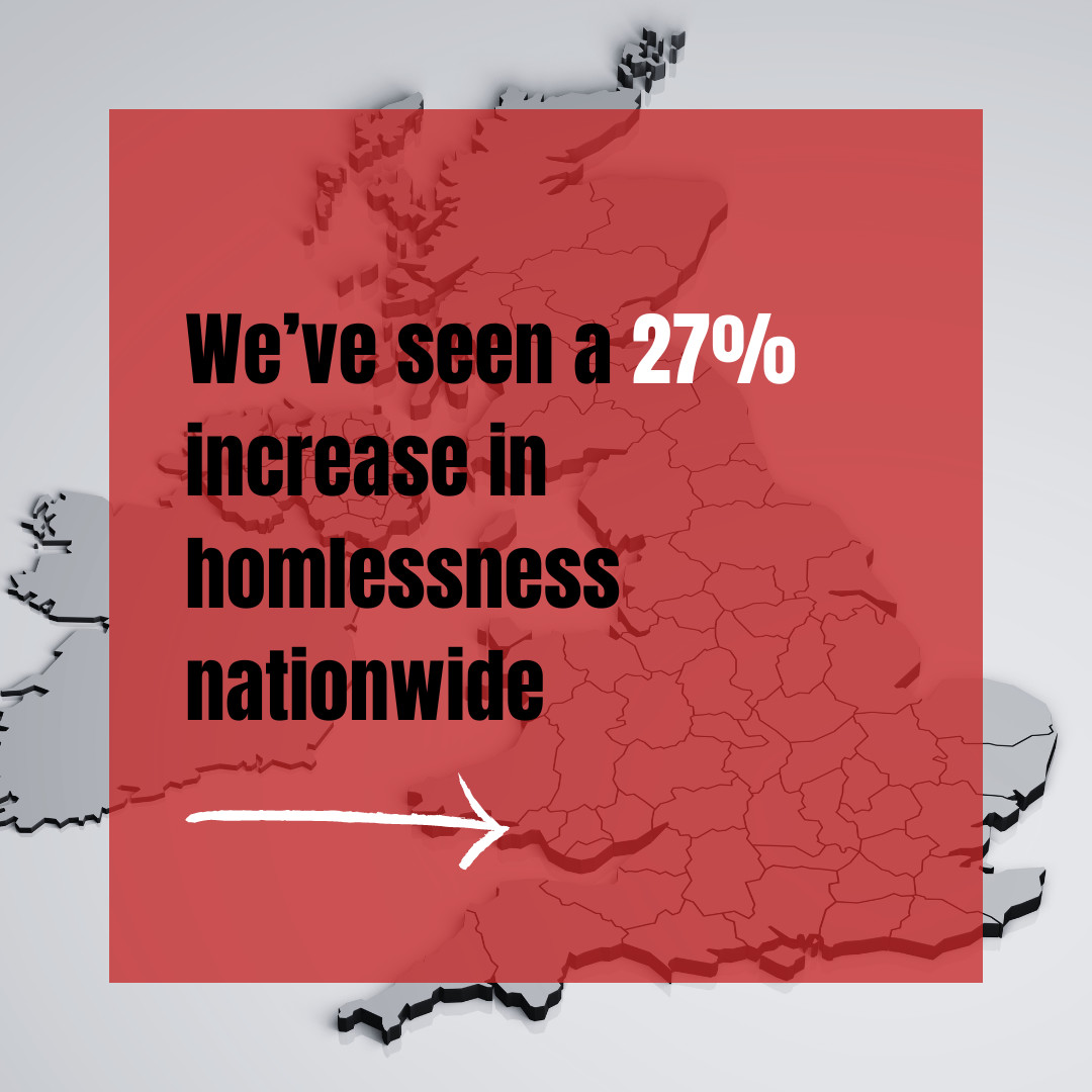 simonotstreets's tweet image. The latest government statistics relating to homelessness make for dire reading. It’s more important that ever that we come together as a society to support those facing homelessness. 

#homelessness #charity #governmentstatistics #homelessnessstatistics #society #support