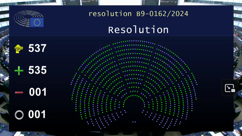 EUombudsman's tweet photo. 🆕 Members of @Europarl_EN in #EPlenary express almost unanimous support for our special report on the time @EU_Commission takes to deal with requests for public #AccessToDocuments.
🗳️ Vote results: 535👍 1👎 1⭕️
Read more about the report: https://t.co/CsWnCQMmXq https://t.co/Rsu4Tbfkdx