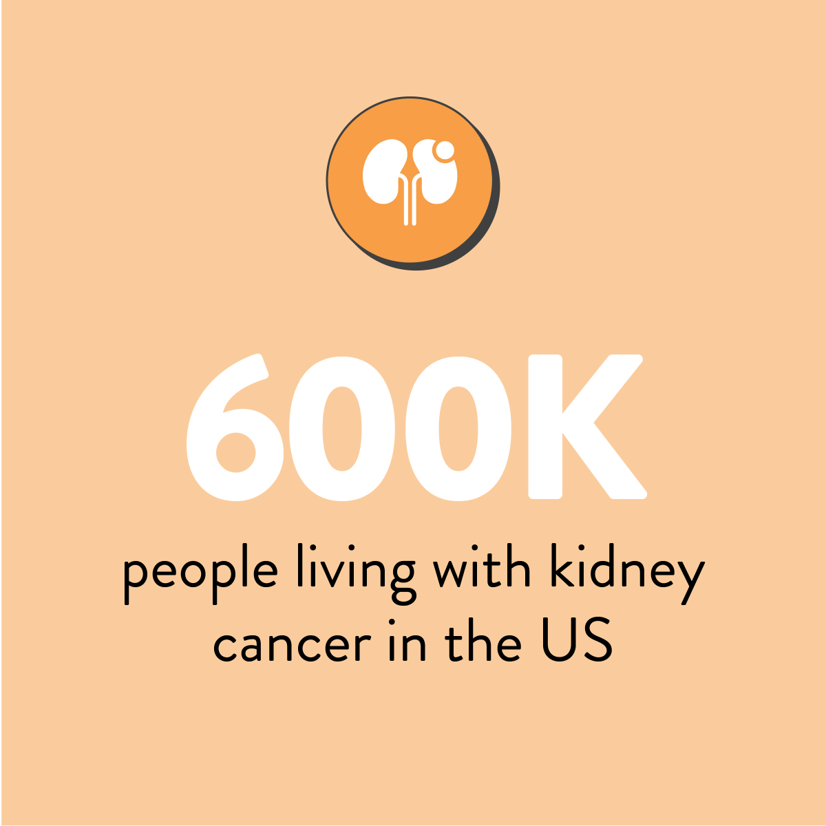 KidneyCancer's tweet photo. Did you know? There are 600,000 individuals living with #kidneycancer in the US. This #KidneyCancerAwarenessMonth - we're supporting and thinking of every person touched by this disease #UnstoppableTogether. 🧡

#OrangeUp #KidneyCancerAwareness https://t.co/W8M6446369
