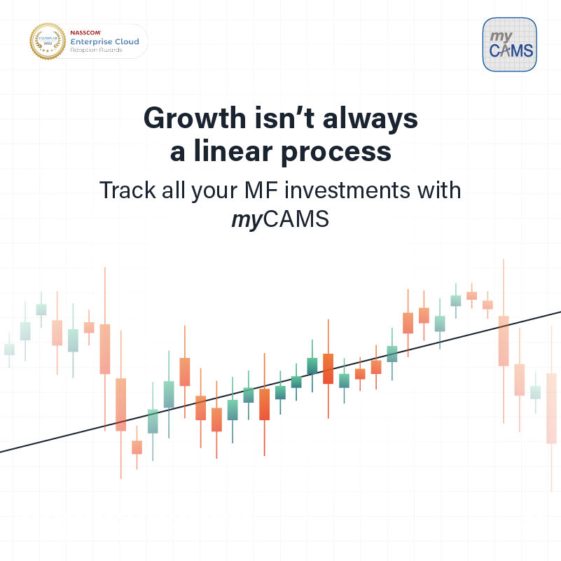 For successful MF investments, prioritise long-term planning over short-term returns. Even when the market seems volatile, the power of compounding will work in your favor in the long term. Start today: bit.ly/3tPYgkt #myCAMS #ManagingFinances #FinancePlanning