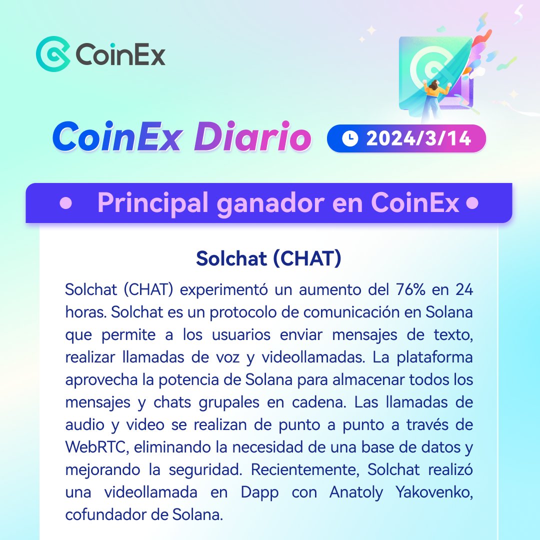 CoinExSpanish's tweet photo. 🗞️#CoinExDiario: ¡lo más novedoso en el mercado cripto hoy!
📈 $CHAT sube un 76% en 24 horas.
🔥Horizon actualiza su roadmap .
🧵👇