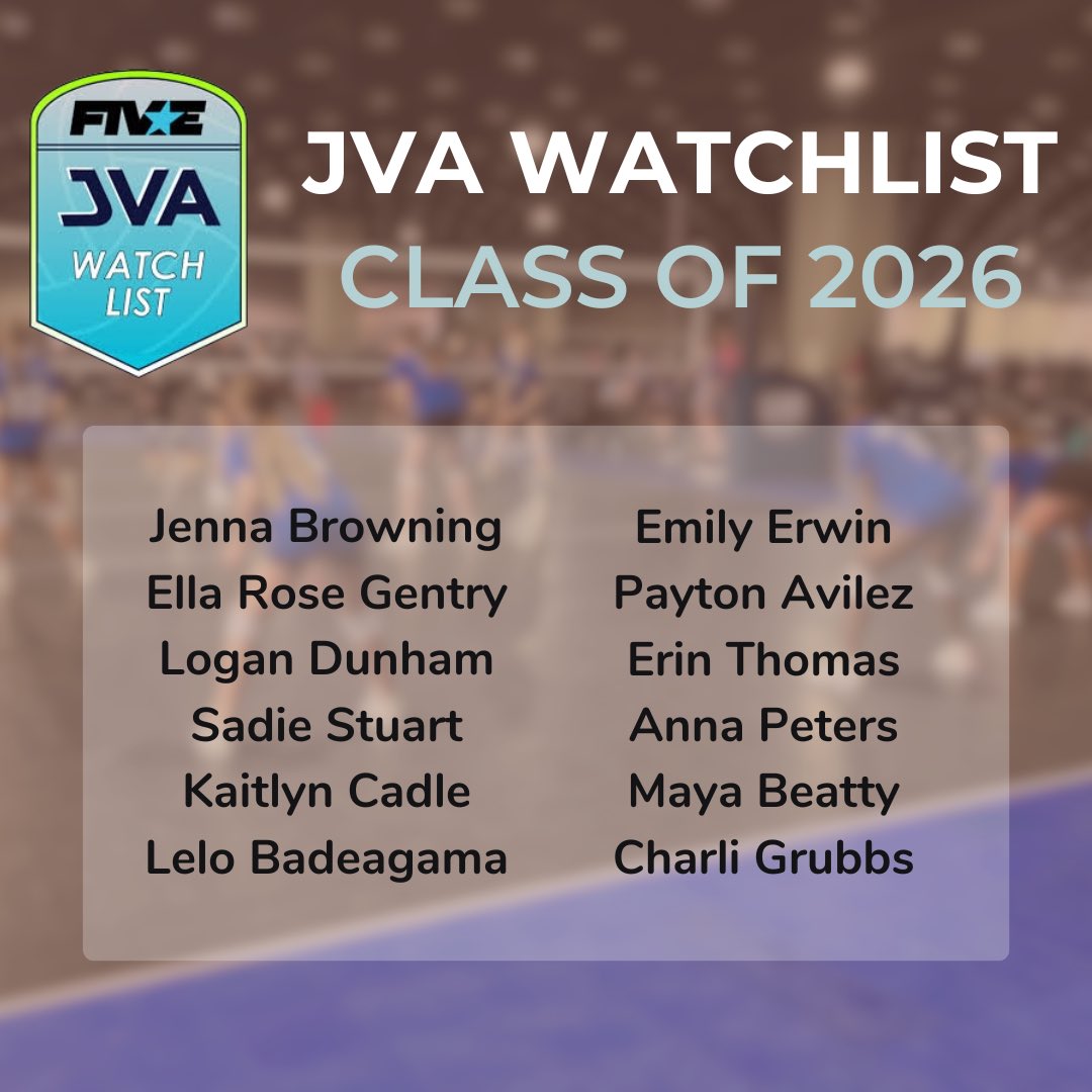 Lex_UnitedVB's tweet photo. This week the JVA released its 2024 JVA Watchlist powered by Fivestar and we are excited to recognize our athletes who received this honor! LUV is very proud of the hard work our athletes put in each day to be recognized by coaches and these organizations. Congratulations! https://t.co/EdClJtcSAg