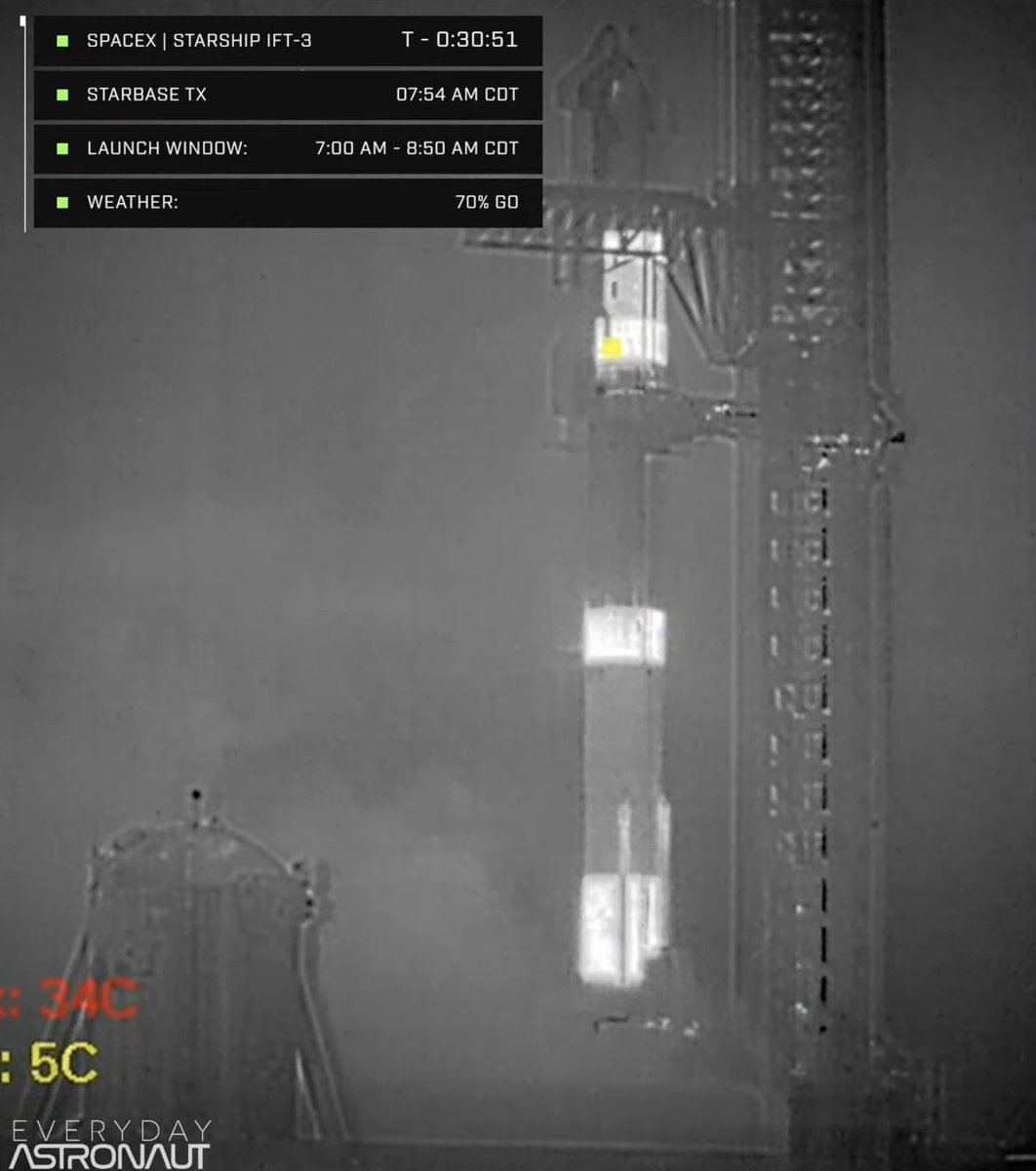 MekdimT's tweet photo. @Erdayastronaut streaming a thermal camera for @SpaceX Starship is just wild! https://t.co/QMyYrEAgvE