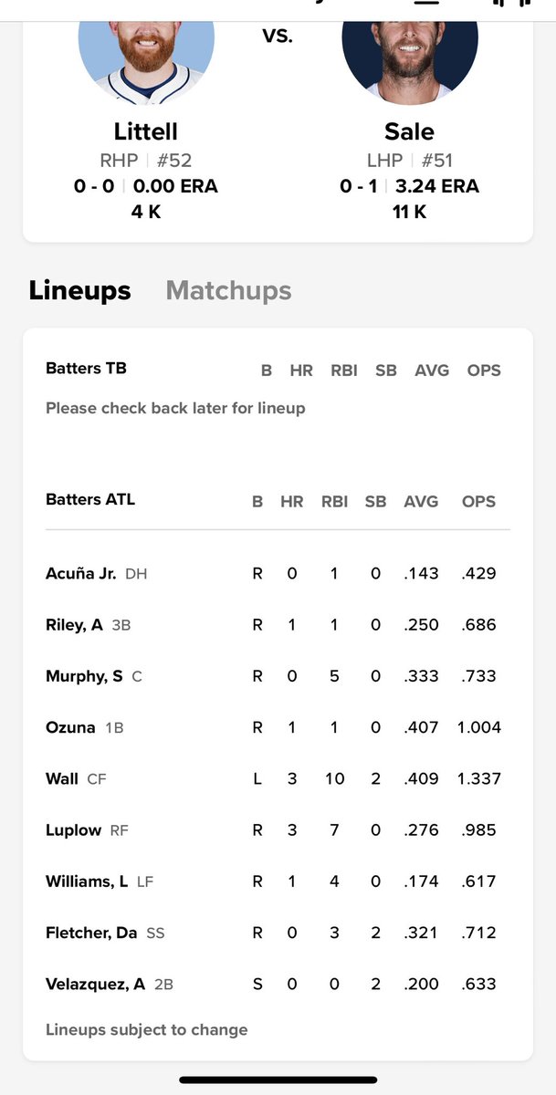 Today’s Braves lineup. Michael Harris has been replaced in the leadoff spot