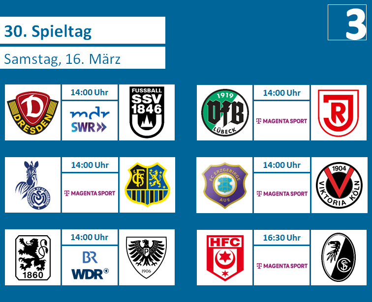 liga3online's tweet photo. Spieltag! Zwei Spiele werden live im Free-TV übertragen:
https://t.co/eQFmZCzGEE
#SGDULM #MSVFCS #TSVSCP #VFBSSV #FCEVIK #HFCSCF https://t.co/uq4NOZY3i4