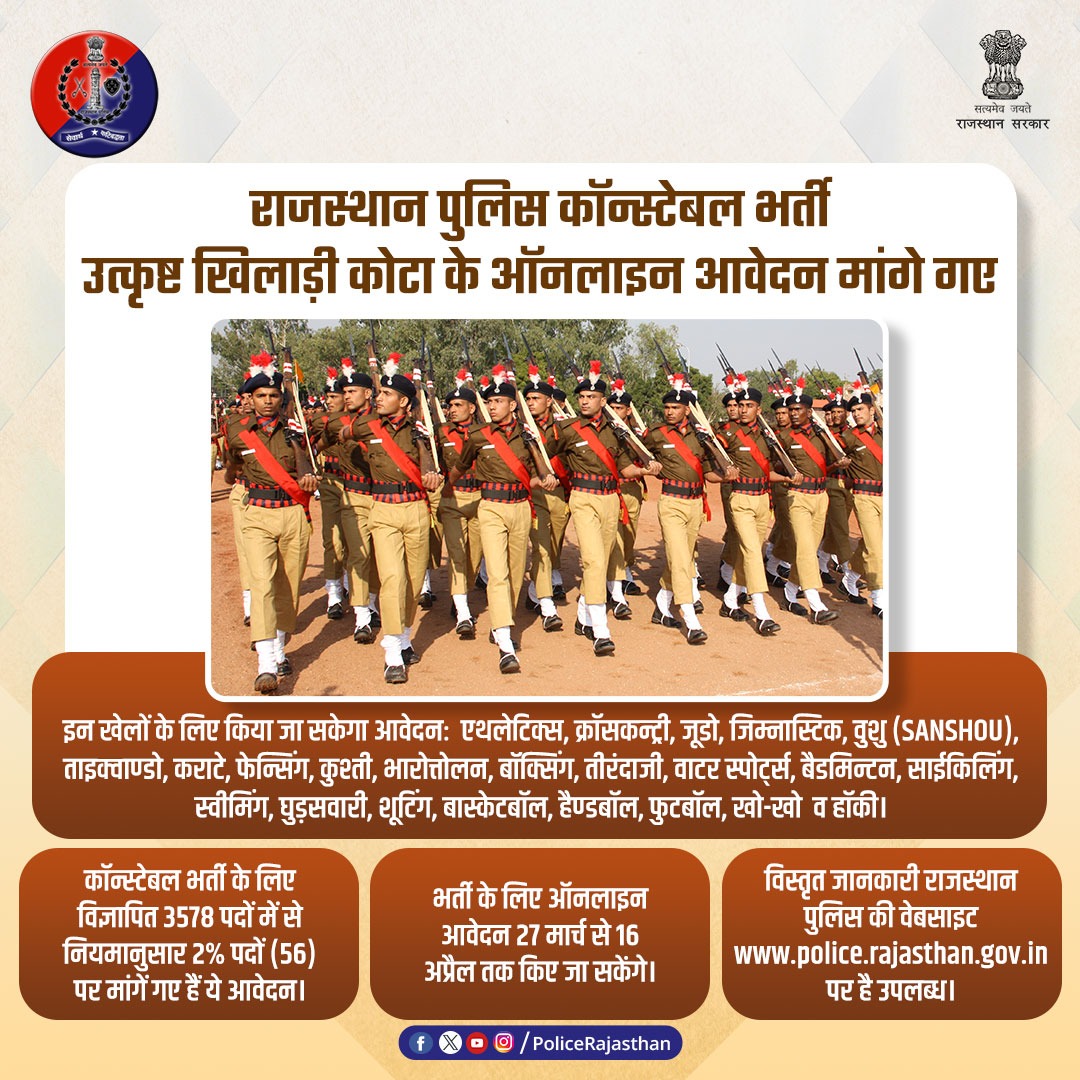 BharatpurPolice's tweet image. #PHQ द्वारा कॉन्स्टेबल भर्ती में उत्कृष्ट खिलाड़ी कोटा के ऑनलाइन #आवेदन किए गए आमंत्रित।

56 पदों के लिए मांगे गए हैं आवेदन। 

प्रक्रिया में #राजस्थान के मूल निवासी होंगे पात्र।

विस्तृत जानकारी राजस्थान पुलिस की वेबसाइट police.rajasthan.gov.in पर उपलब्ध है। 

@PoliceRajasthan