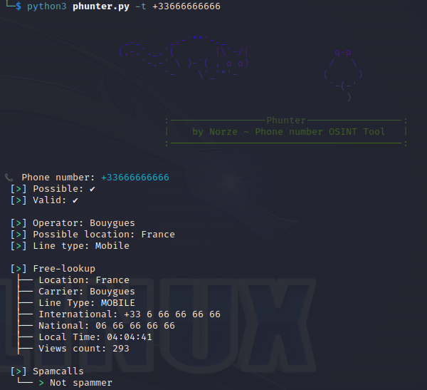 Daily OSINT tweet media