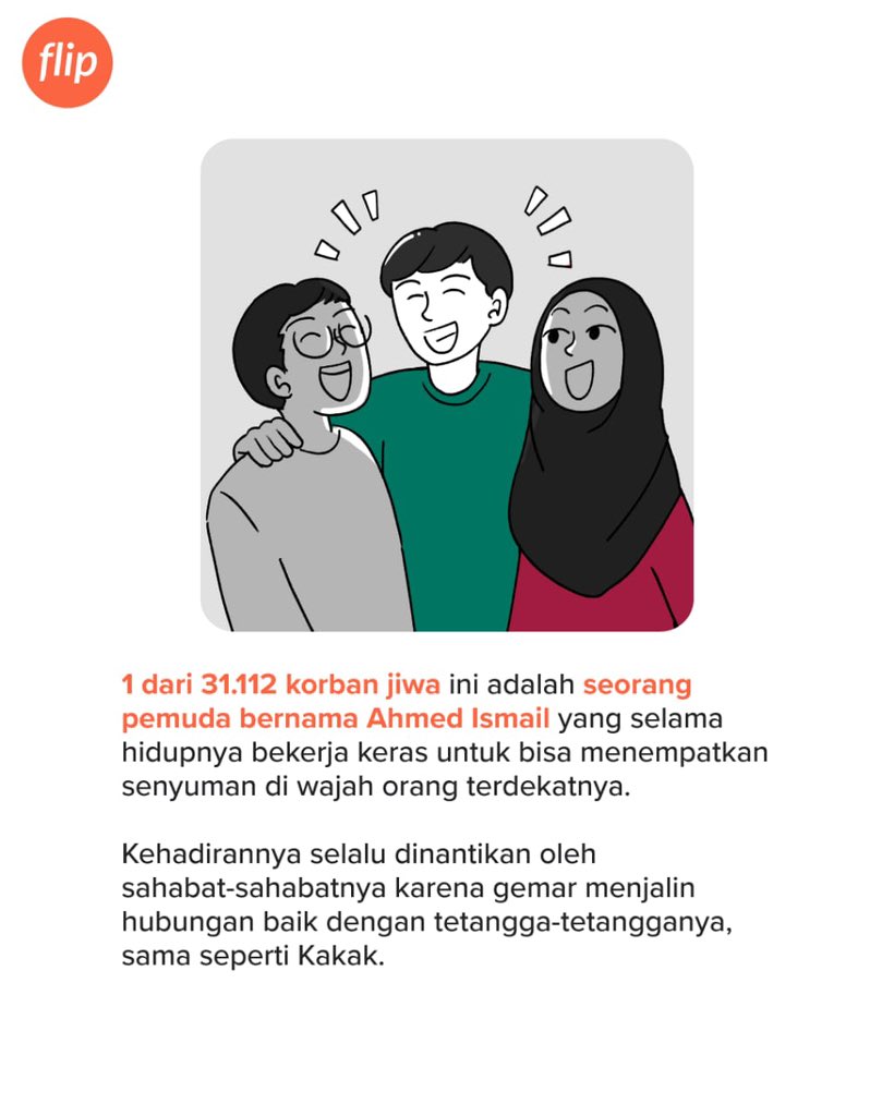 flip_id's tweet photo. Mereka bukan sekedar angka. Sekecil apapun bantuan yang kita berikan, semoga bisa jadi besar jika dilakukan bersama sama 🧡.
#FlipID #Donasi https://t.co/QsGpjMDKdN