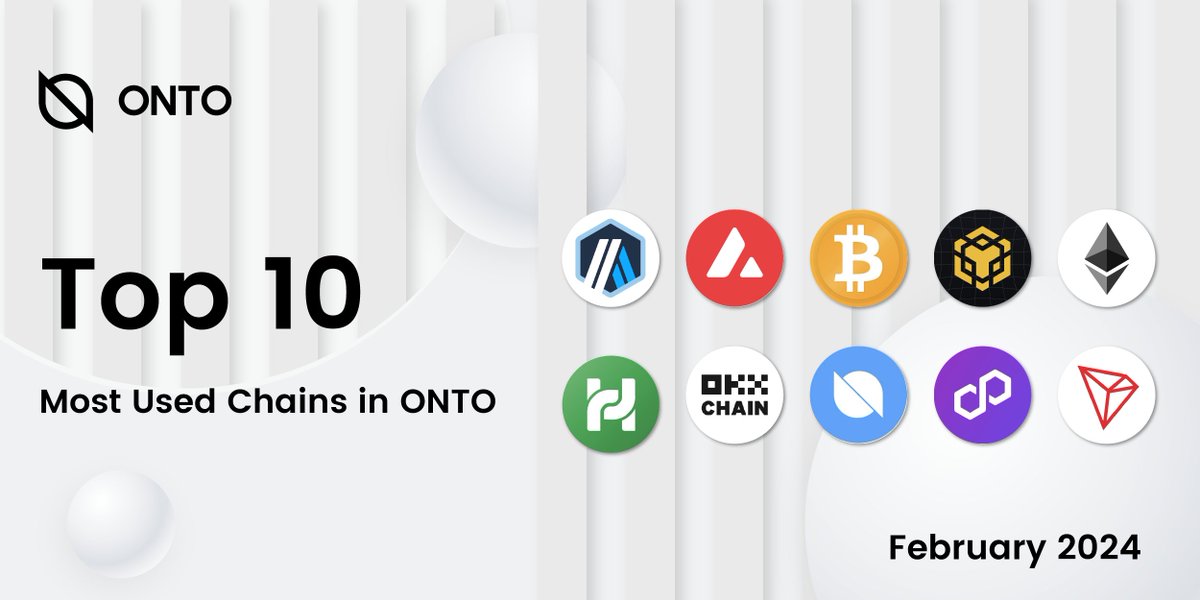 TOP 10 Most Used Chains ⛓ in #ONTO in February 🚀 @arbitrum @avax @Bitcoin @BNBCHAIN @ethereum @HECO_Chain @OKCNetwork @OntologyNetwork @0xPolygon @trondao 👀 Which is your favorite network? $ARB $AVAX $BTC $BNB $ETH $HT $OKT $ONT $MATIC $TRX 👉 onto.app