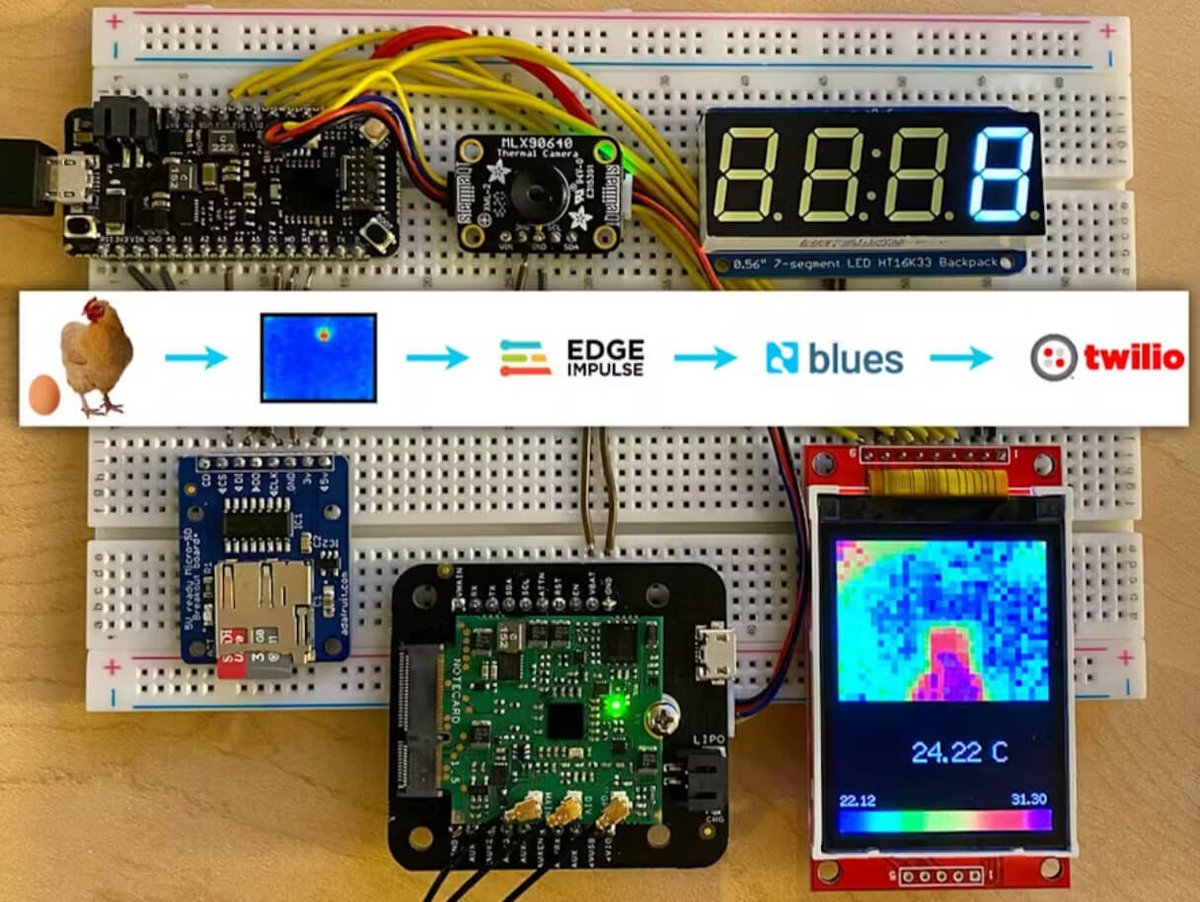Rob Lauer (@roblauer) on Twitter photo 🥧 Happy Pi Day! 🥧
Take a trip down memory lane w/ a few of my <a href="/Raspberry_Pi/">Raspberry Pi</a> projects that use <a href="/EdgeImpulse/">Edge Impulse</a> and #MachineLearning on the Edge with <a href="/buildwithblues/">Blues</a>
1️⃣ hackster.io/rob-lauer/id-c…
2️⃣ hackster.io/rob-lauer/ther…
3️⃣ hackster.io/rob-lauer/bust… 🥧 Happy Pi Day! 🥧
Take a trip down memory lane w/ a few of my <a href="/Raspberry_Pi/">Raspberry Pi</a> projects that use <a href="/EdgeImpulse/">Edge Impulse</a> and #MachineLearning on the Edge with <a href="/buildwithblues/">Blues</a>
1️⃣ hackster.io/rob-lauer/id-c…
2️⃣ hackster.io/rob-lauer/ther…
3️⃣ hackster.io/rob-lauer/bust…