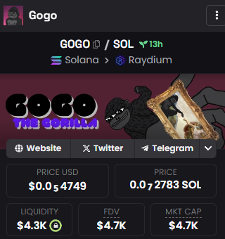 GogoCommunity1's tweet photo. Community Take Over holding strong at 5k mcap. Next stop 100k MCAP $GOGO
https://t.co/gMCn2G8D47 https://t.co/lOq4AoRBSp