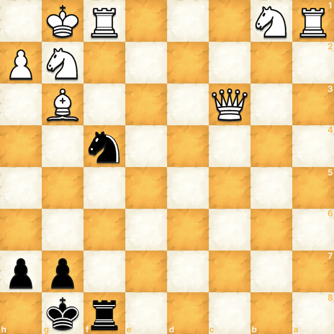 chessx_game's tweet photo. 👑 A fork leads to victory! Black to move and win 💥
.
.
.
#ChessTactics #WinningMove #Checkmate #chessproblems #chesspuzzle https://t.co/CQtWiOTNxg