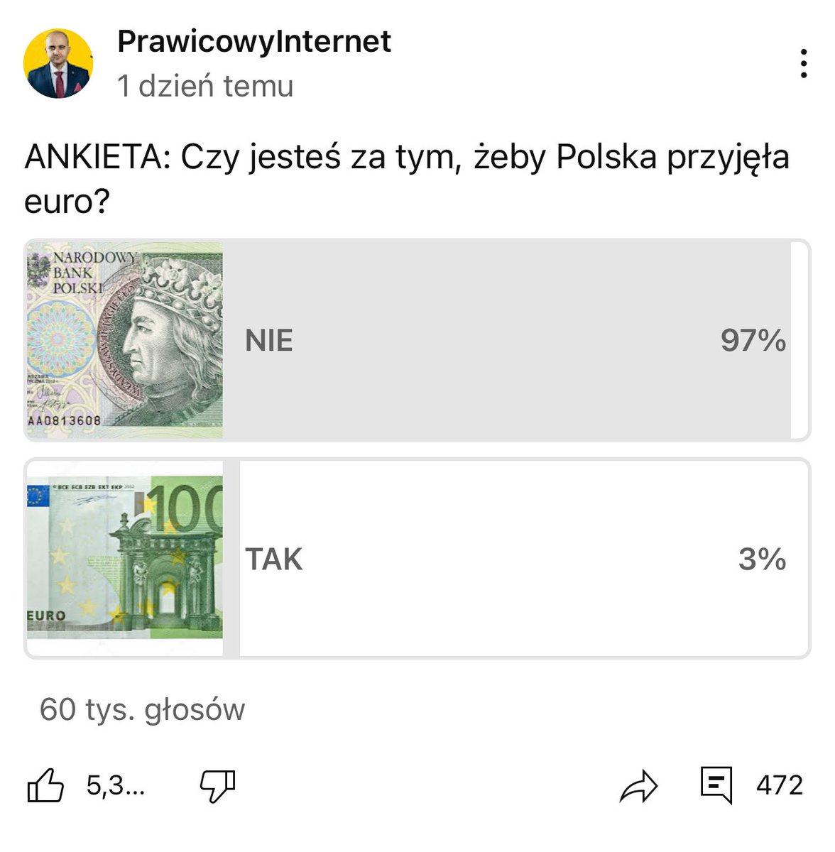 60 tys. głosów to trochę jest.